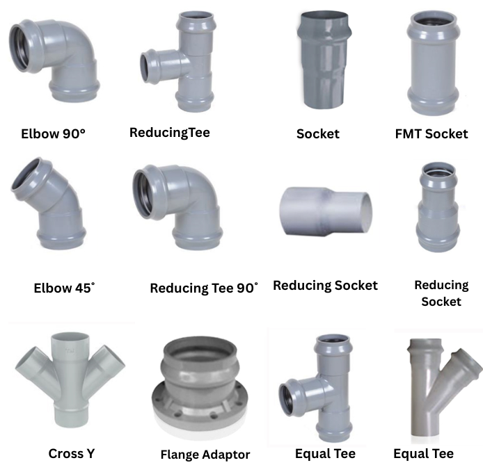 Construction Product 2