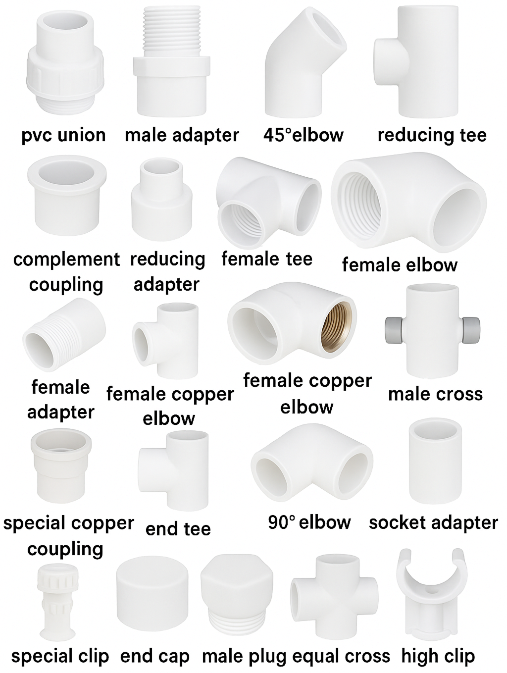 Construction Product 5